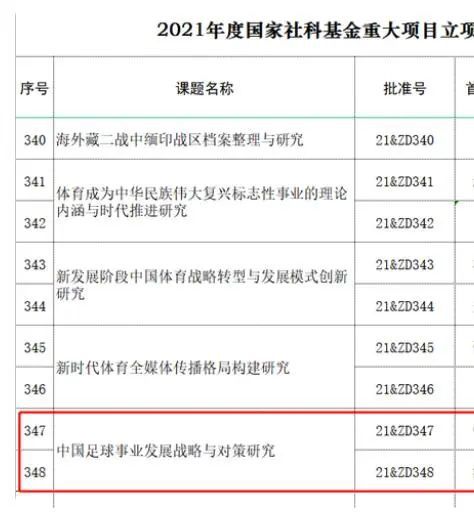 阿根廷队官方晒海报确认：12月20日被定为全国球迷阿根廷国家队更新社媒动态，确认12月20日被定为阿根廷全国球迷日。